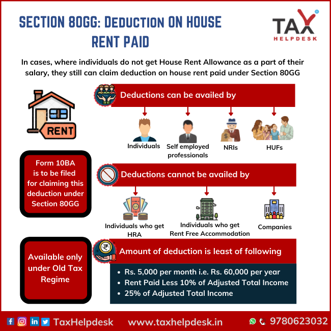 a-quick-look-at-deductions-under-section-80c-to-section-80u