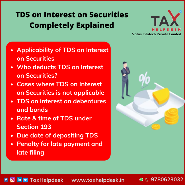 TDS on Interest on Securities Completely Explained