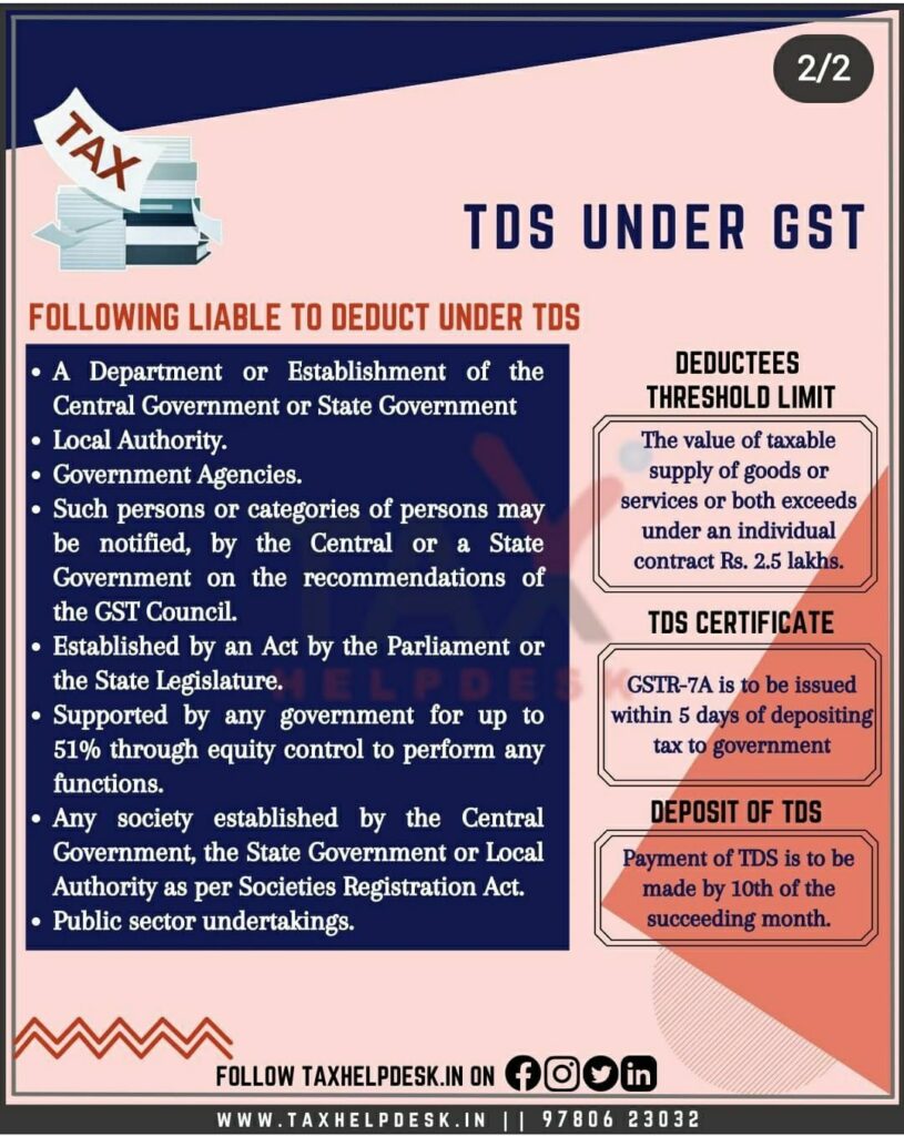 TDS under GST