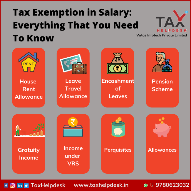 Income Tax Exemption Meaning