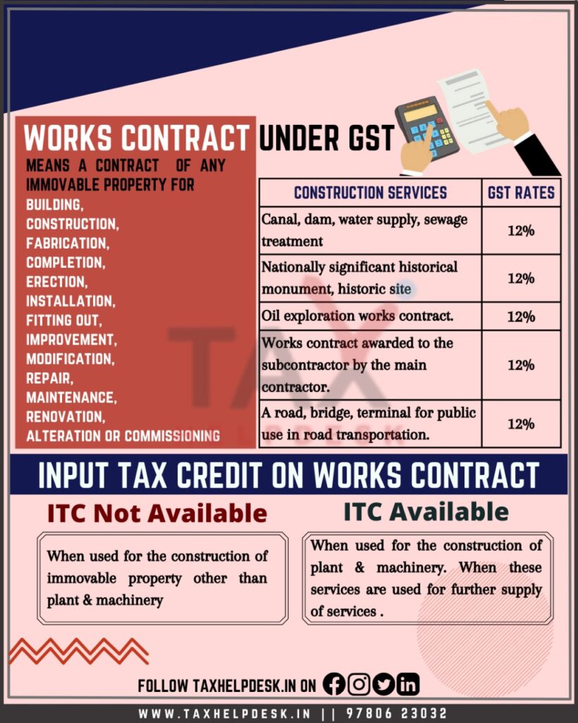 Works contract under GST