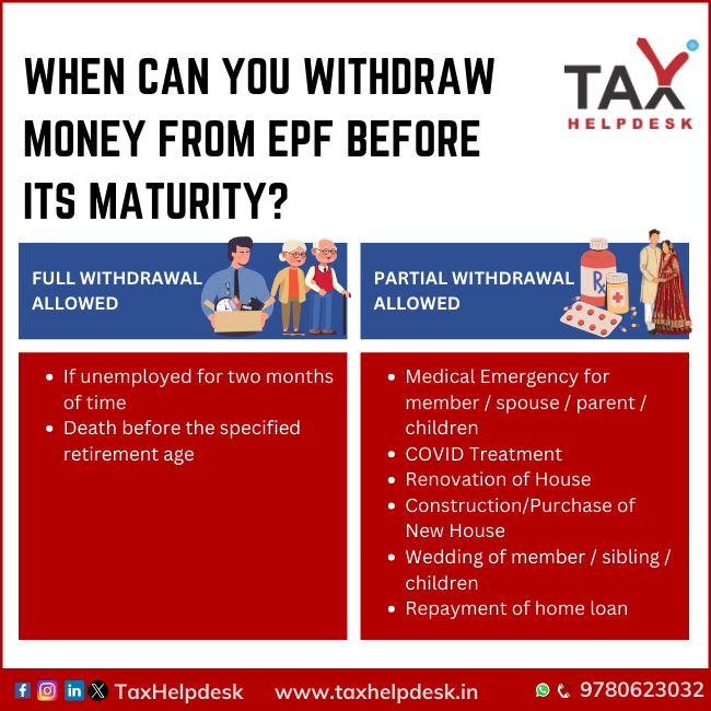 Know all the Rules related to EPF Withdrawal