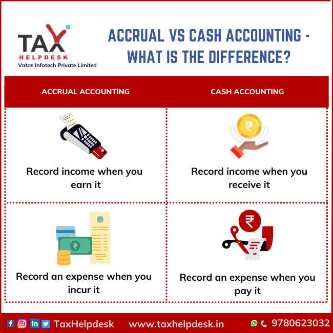 Accrual vs Cash Accounting