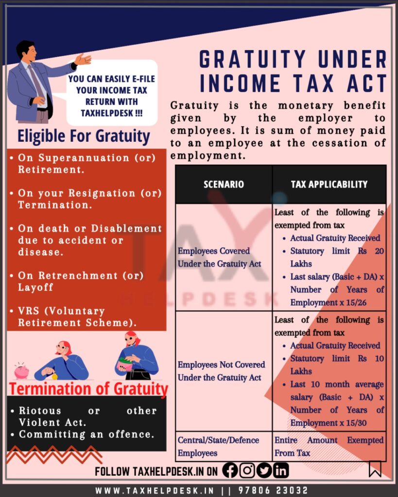 Gratuity under Income Tax Act