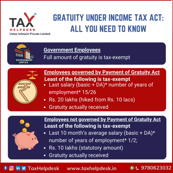 gratuity-under-income-tax-act-all-you-need-to-know