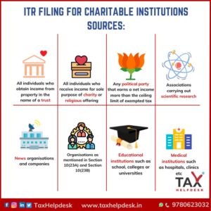 ITR filing for Charitable Institutions Sources