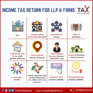 Income Tax Return for LLP & firms