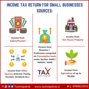 Income Tax Return for Small Businesses Sources