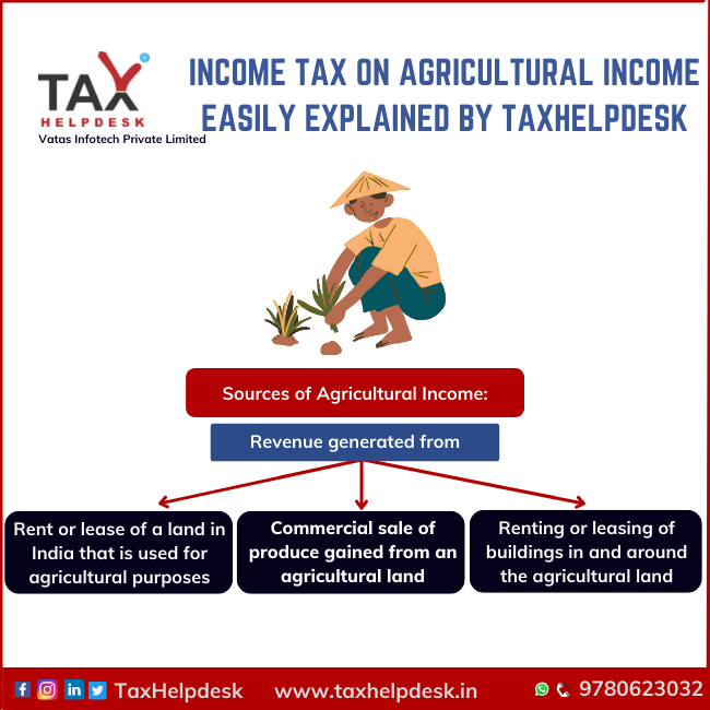 taxation-of-agricultural-income