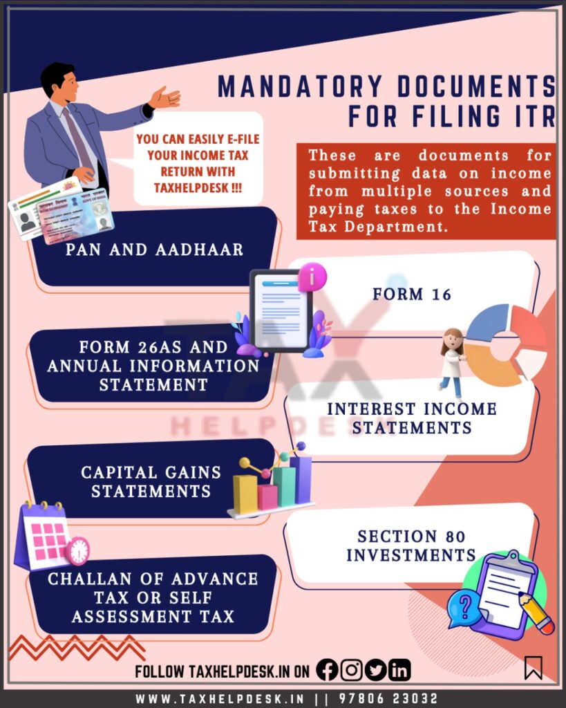 Know about mandatory Income Tax Return documents in 2022