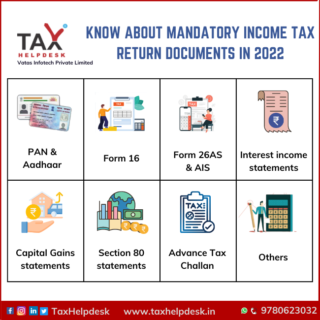 Know about mandatory Income Tax Return documents in 2022