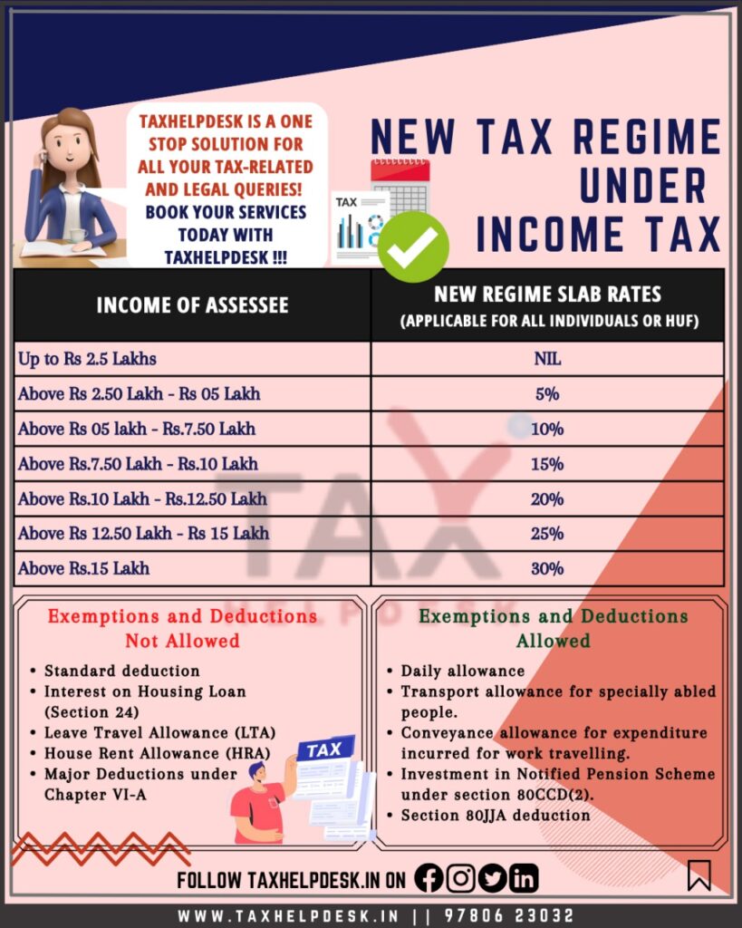 presentation on new tax regime