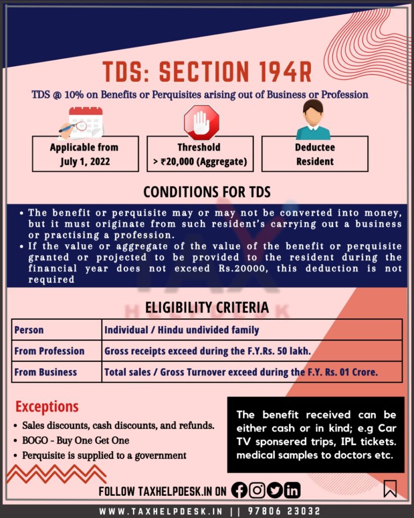 TDS Section 194R