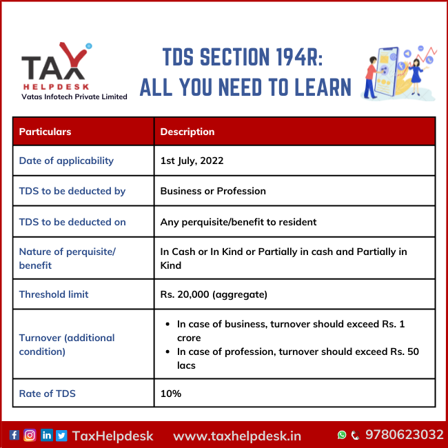 TDS Section 194R All You Need To Learn