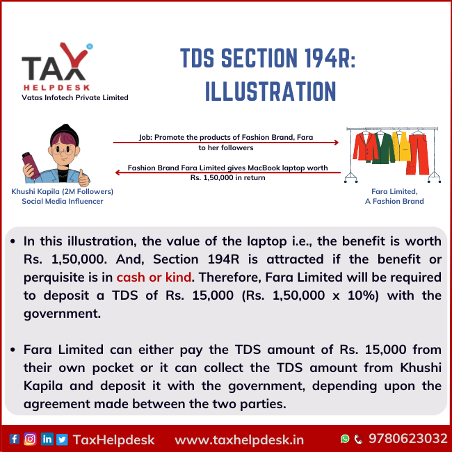 TDS Section 194R Illustration