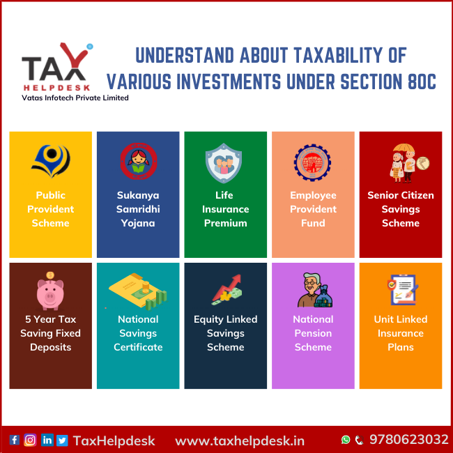 Understand about taxability of various Investments under Section 80C