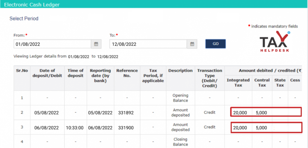 GST Ledgers - Electronic Cash Ledger