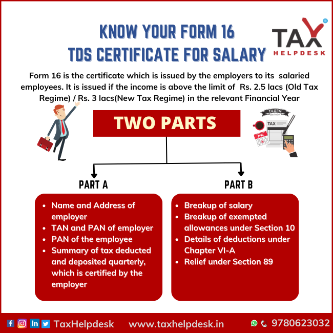 KNOW YOUR FORM 16 TDS CERTIFICATE FOR SALARY
