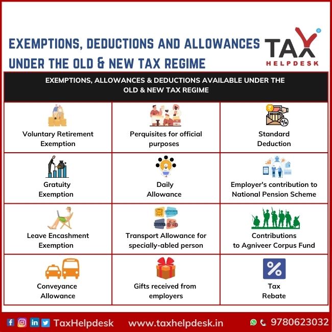 Exemptions, Allowances and Deductions under Old & New Tax Regime