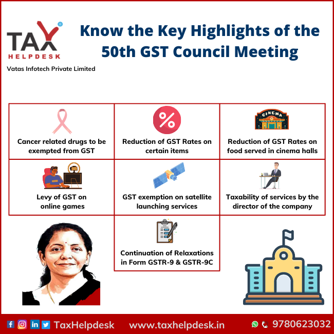Know the Key Highlights of the 50th GST Council Meeting