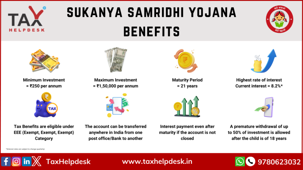 Sukanya Samridhi Yojana Benefits